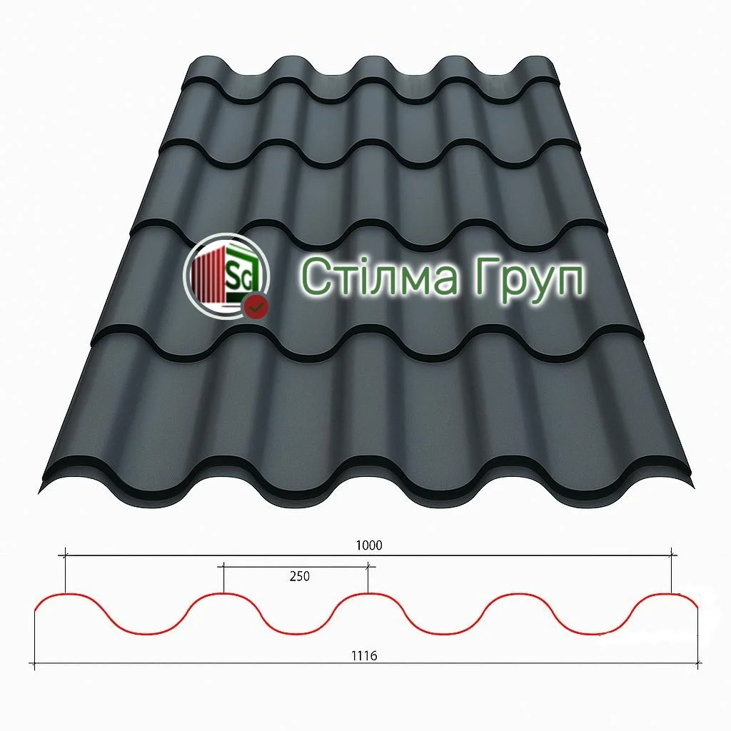 Металочерепиця Преміум Металочерепиця Преміум